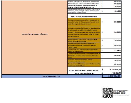 #Rendición de Cuentas2024